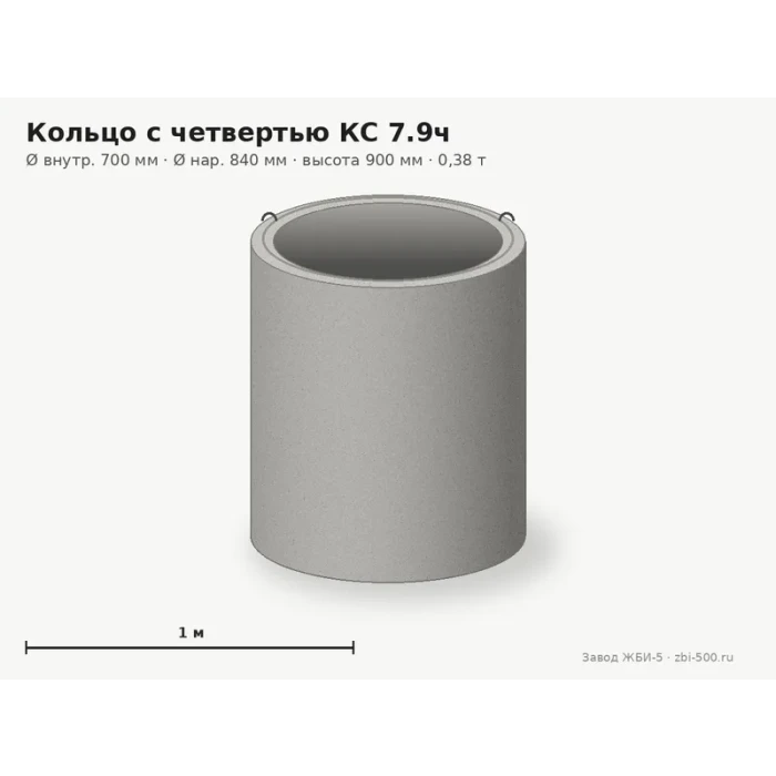 Кольцо с четвертью КС 7.9ч