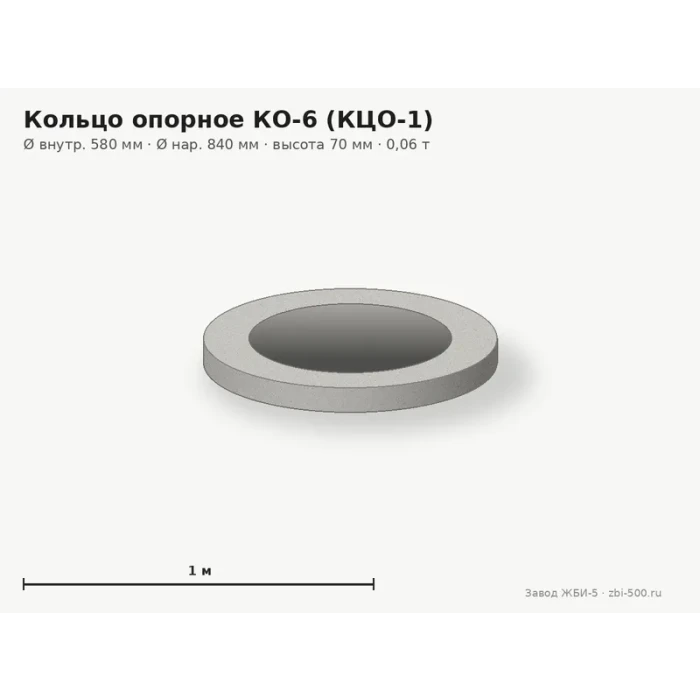 Кольцо опорное КО-6 (КЦО-1)