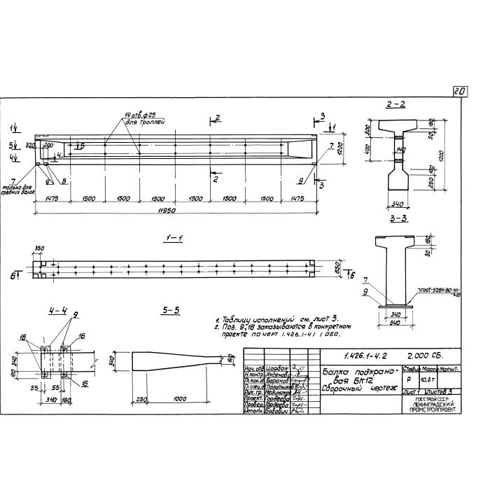 Балка подкрановая БК 6-32