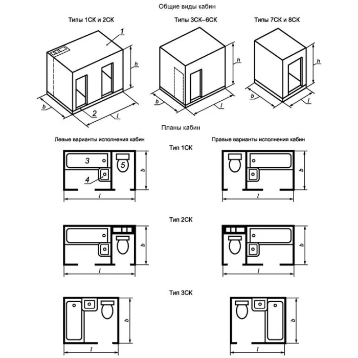 Кабина санитарно-техническая 2СК 25